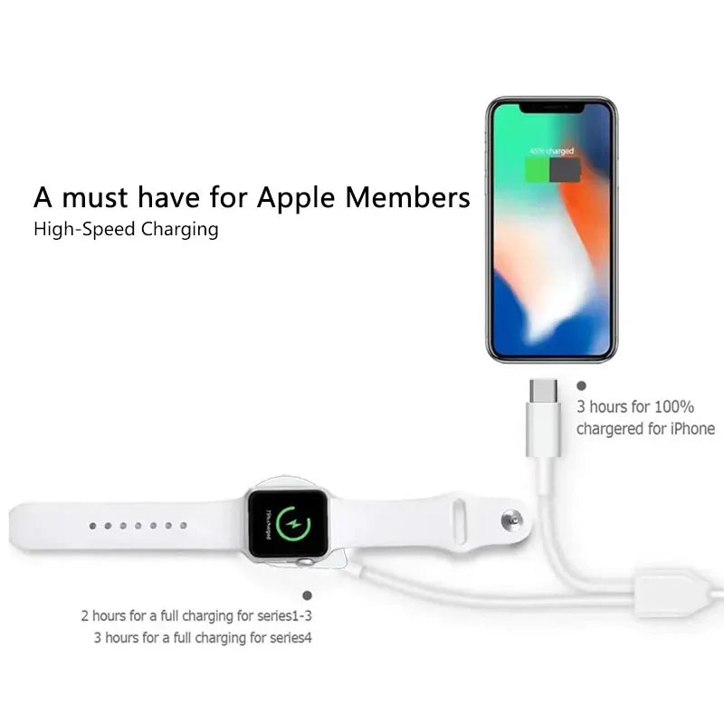 Apple Watch & iPhone Charging Cable – USB-C, USB & Multi-Device Options