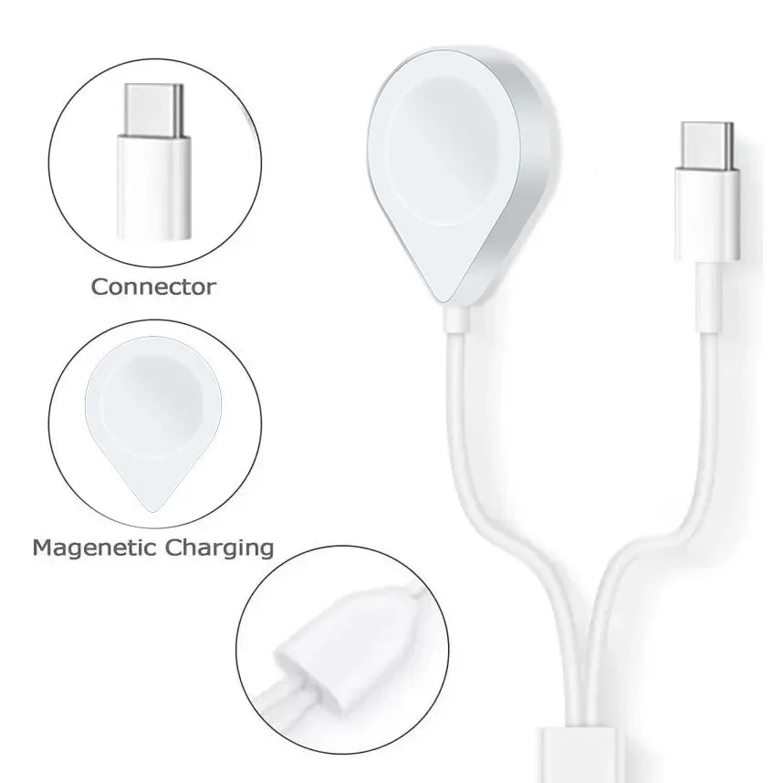 Apple Watch & iPhone Charging Cable – USB-C, USB & Multi-Device Options